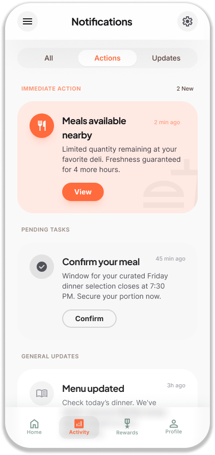 Notifications