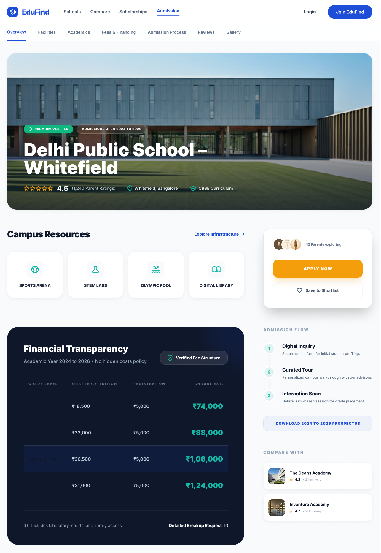 Admission Guide
